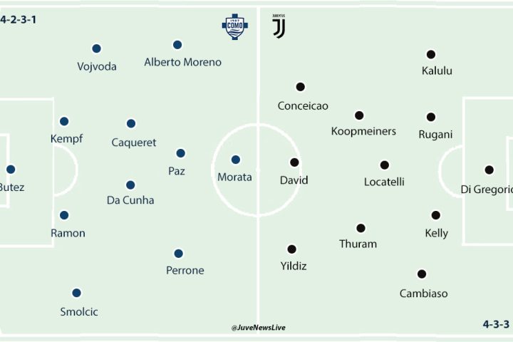 Como v Juventus