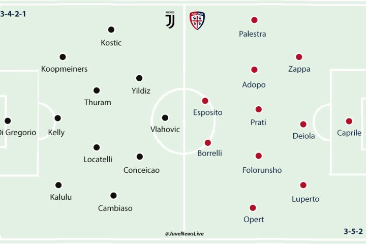 Juventus v Cagliari