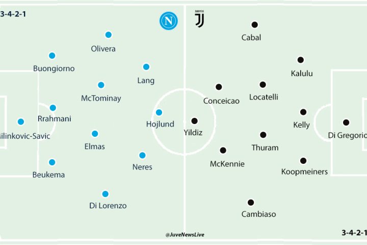 Napoli v Juventus