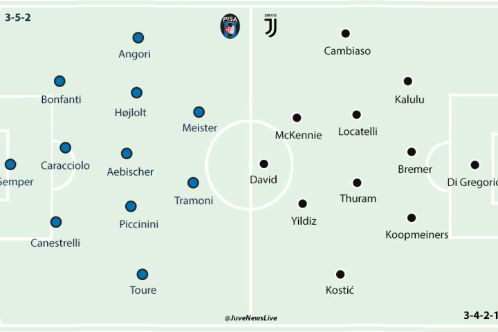 Pisa v Juventus