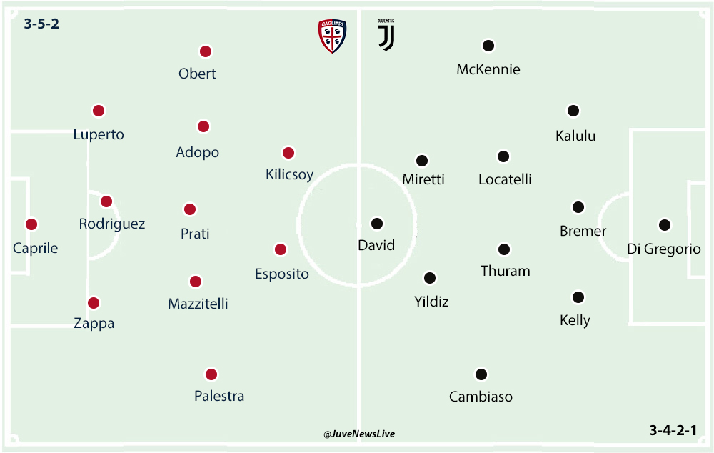 Cagliari v Juventus