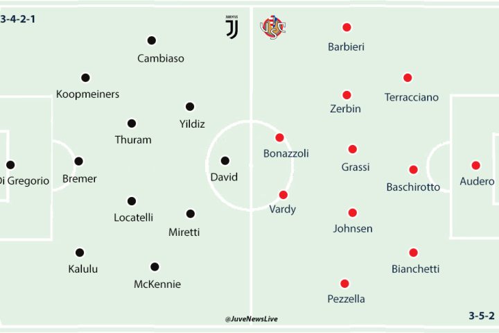Juventus v Cremonese