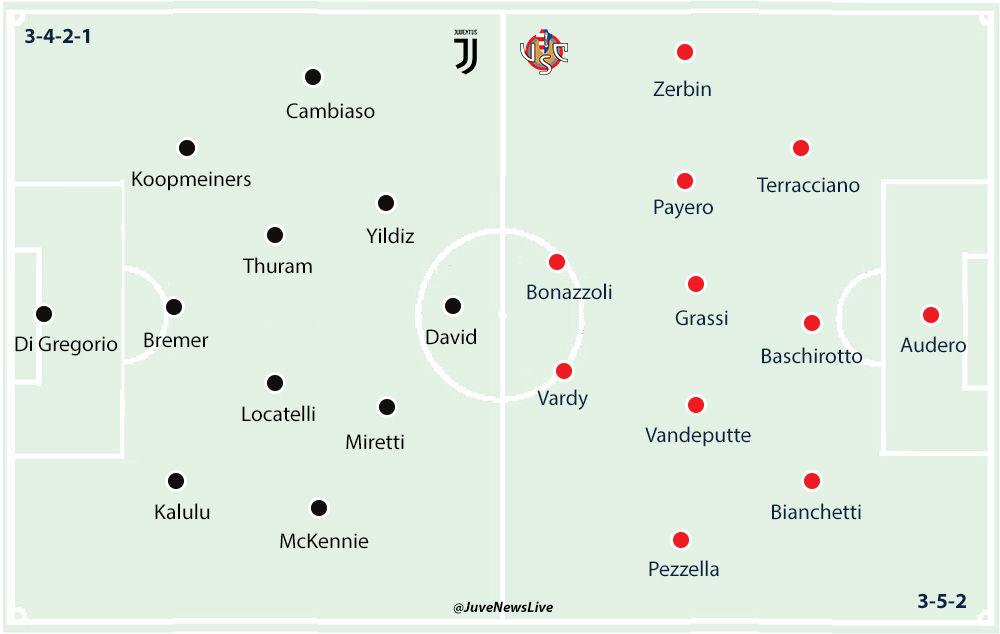 Juventus v Cremonese