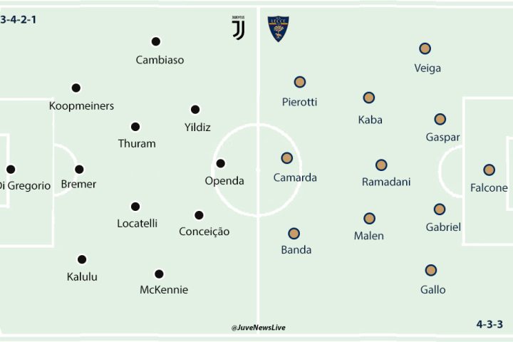 Juventus v Lecce