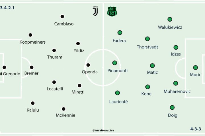 Juventus v Sassuolo