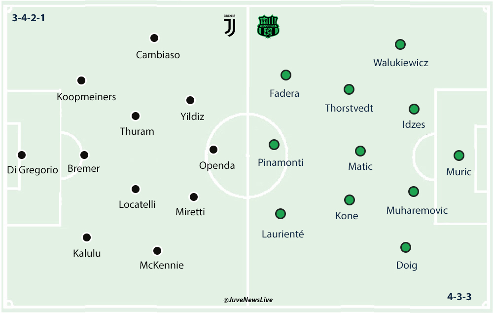 Juventus v Sassuolo