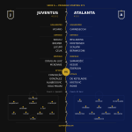 Juventus v Atalan