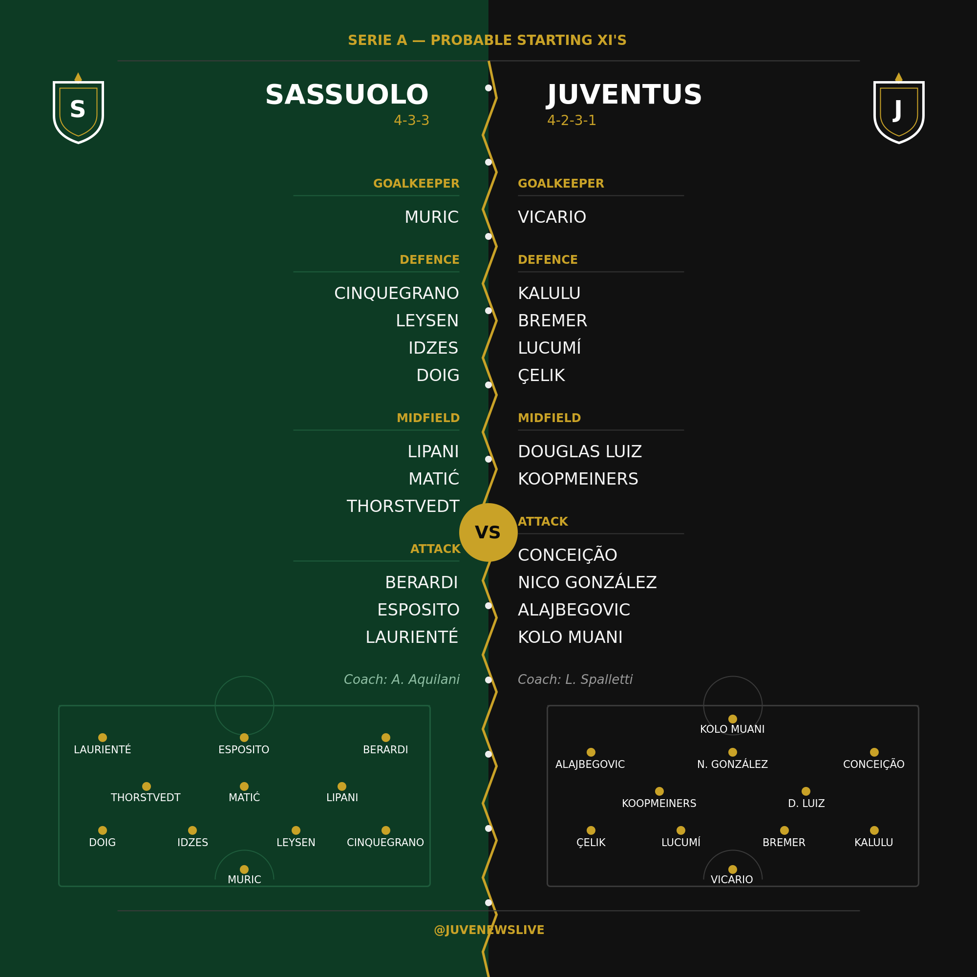Sassuolo v Juventus
