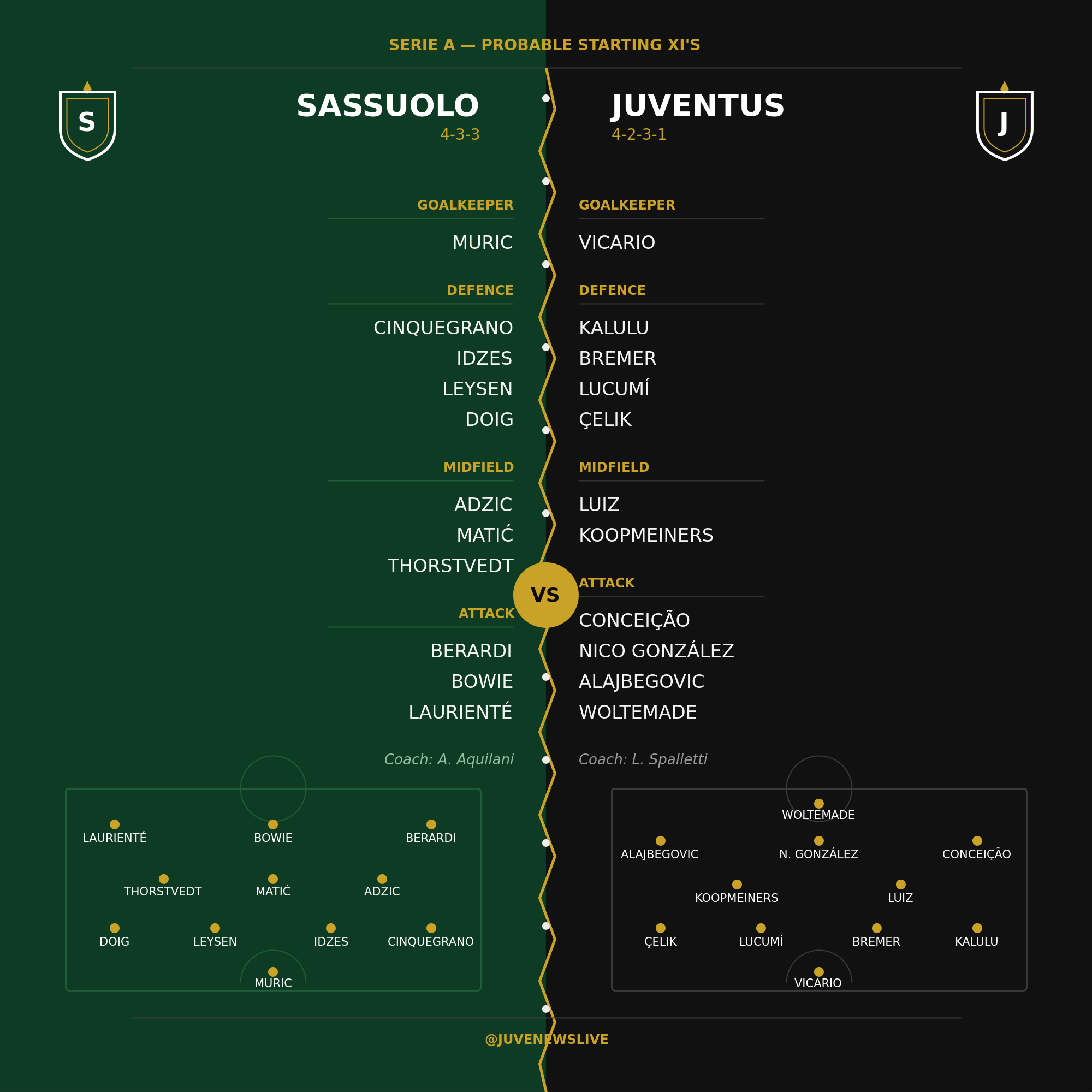 Sassuolo v Juventus