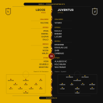 Lecce v Juventus - Probable XI